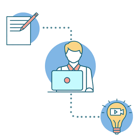direct voice script copywriting
